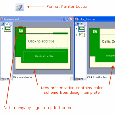 نسخ Powerpoint الشرائح الرئيسية إلى عرض تقديمي آخر