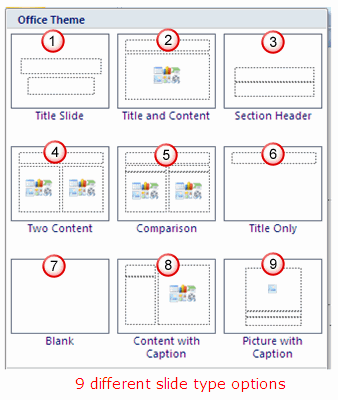 Powerpoint 2007 म स ल इड ल आउट प रक र