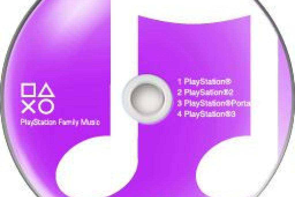 Ps Vitaゲームコンソールで音楽を再生する方法