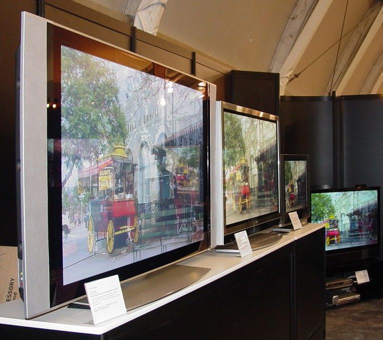 Panduan untuk TV LCD - Cadangan 