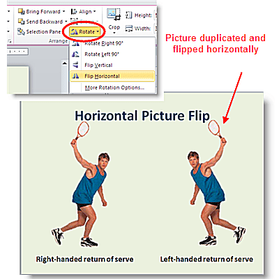 Powerpoint 10スライドで画像を反転する