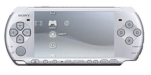 Phần cứng PSP 2000