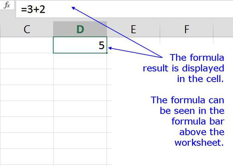 Repeat function