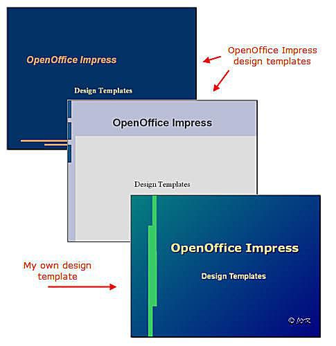 Openoffice Impressの使い方に関するチュートリアル