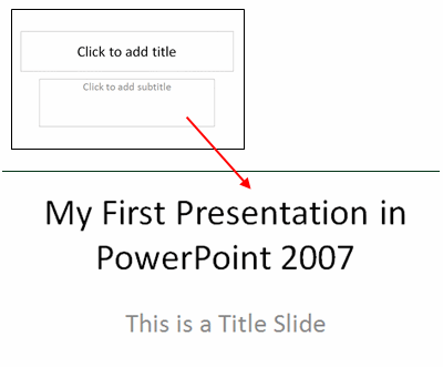 Powerpoint 2007 म स ल इड ल आउट प रक र